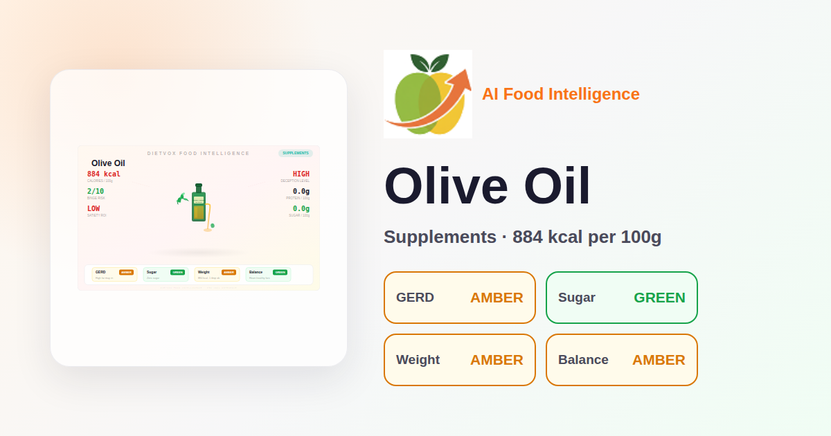 Olive Oil: Protocol Ratings, Nutrition & Calories | DietVox