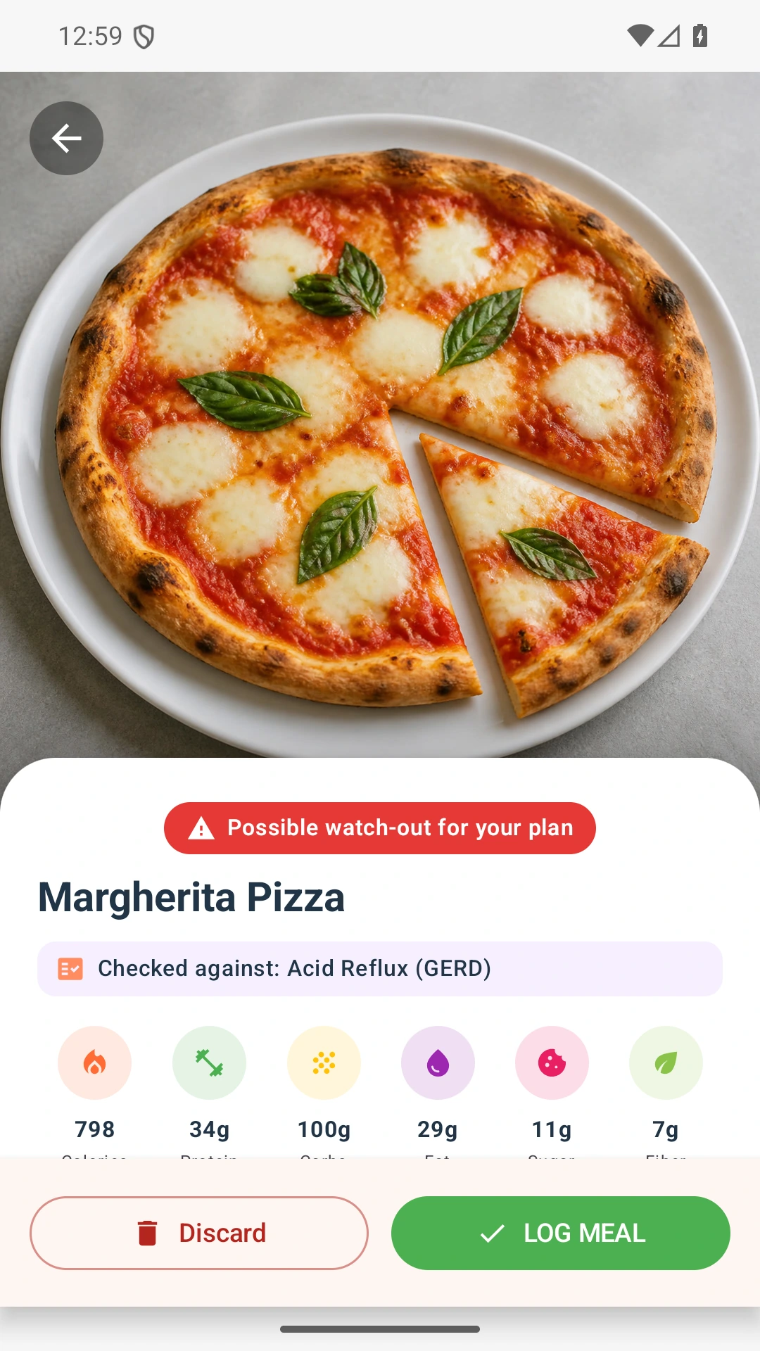DietVox Pizza scan showing a RED acid reflux rating